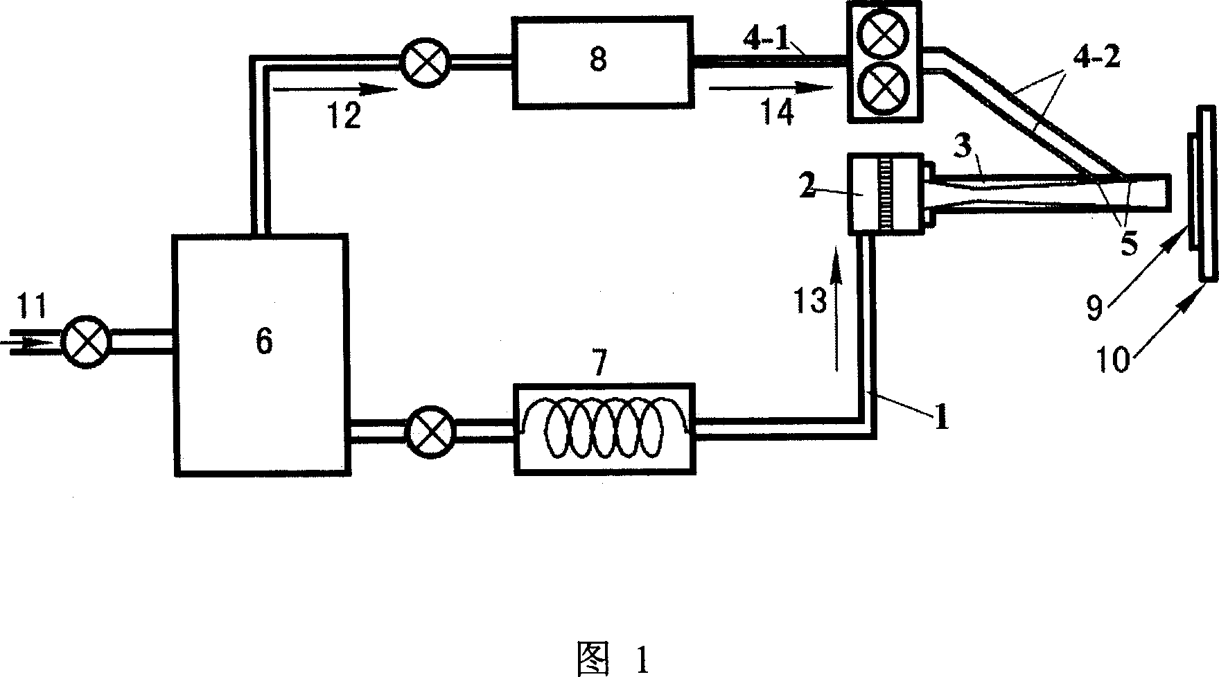 Cold air dynamical spray-painting method and apparatus of delivering powder through down stream