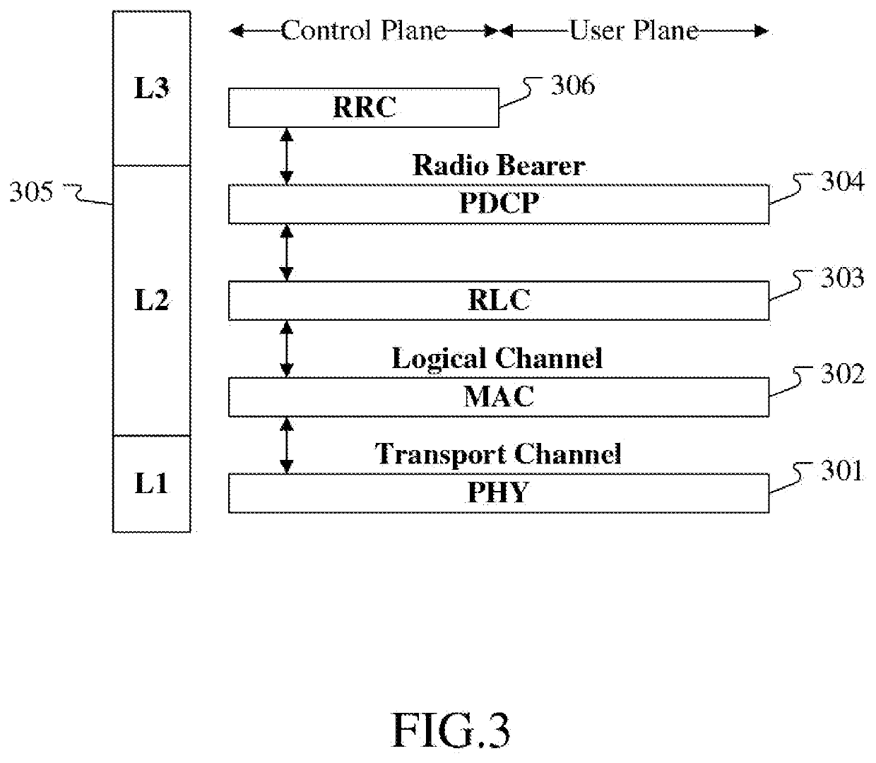 Method and device in ue and base station for wireless communication