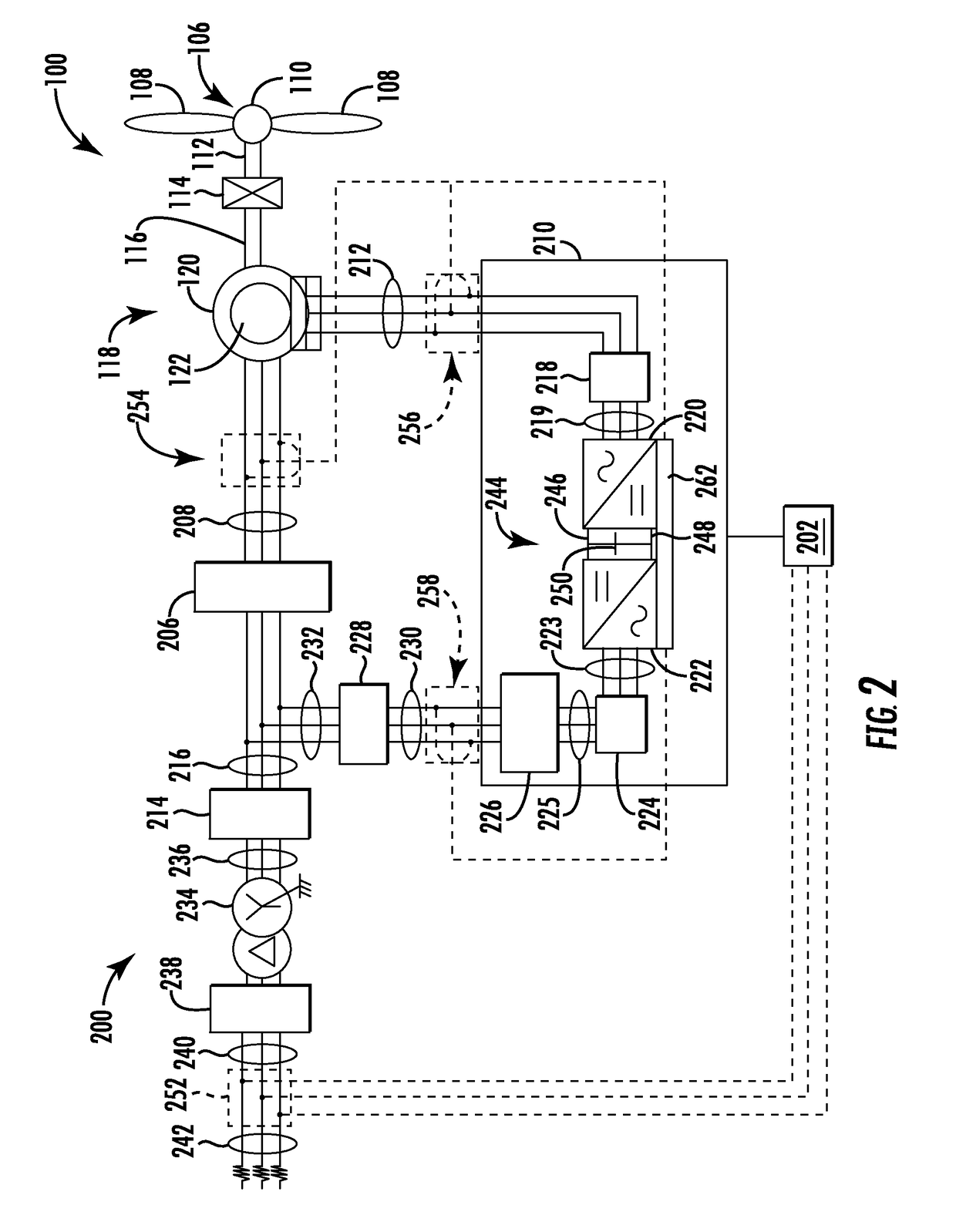 System and method for preventing voltage collapse of wind turbine power systems connected to a power grid