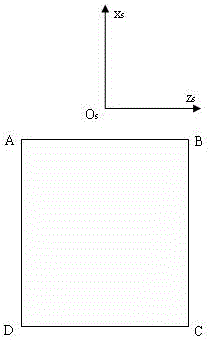 Simulation Method of Helicopter Surface Effect