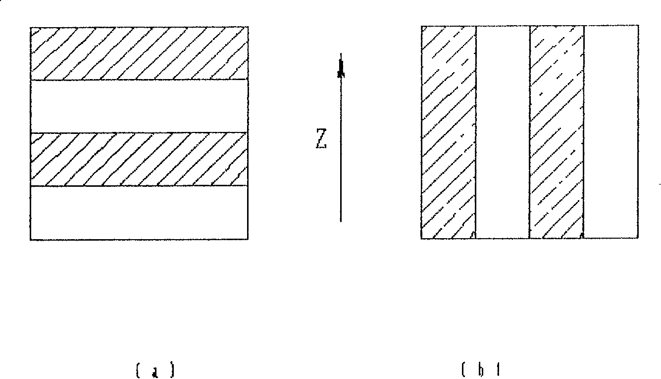 Cascade and parallel piezoelectric composite material and preparing method thereof