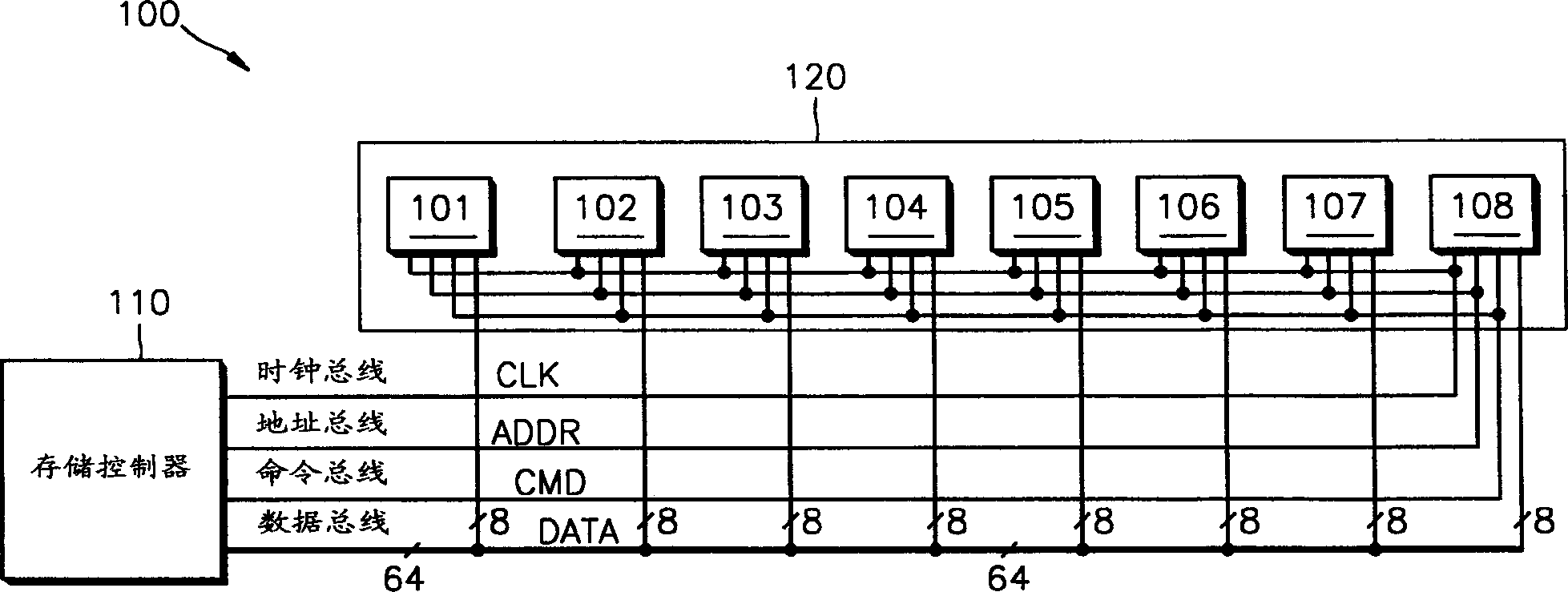 Semiconductor memory device and memory modulus and system adopting same