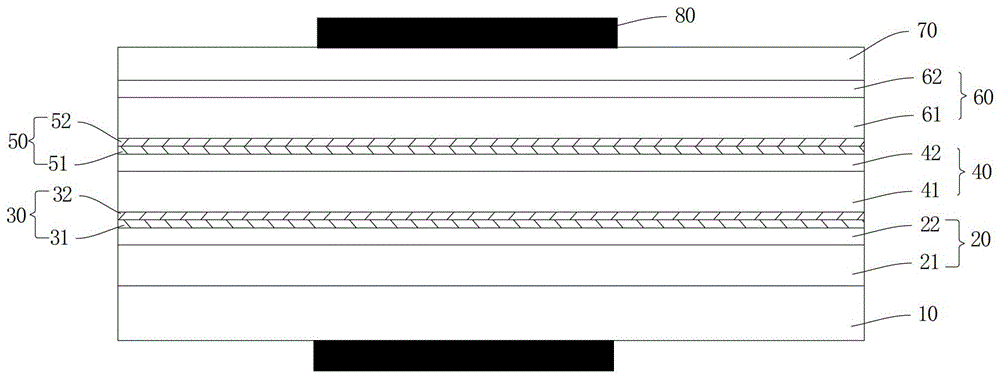 A kind of triple-junction cascaded solar cell structure and its preparation method