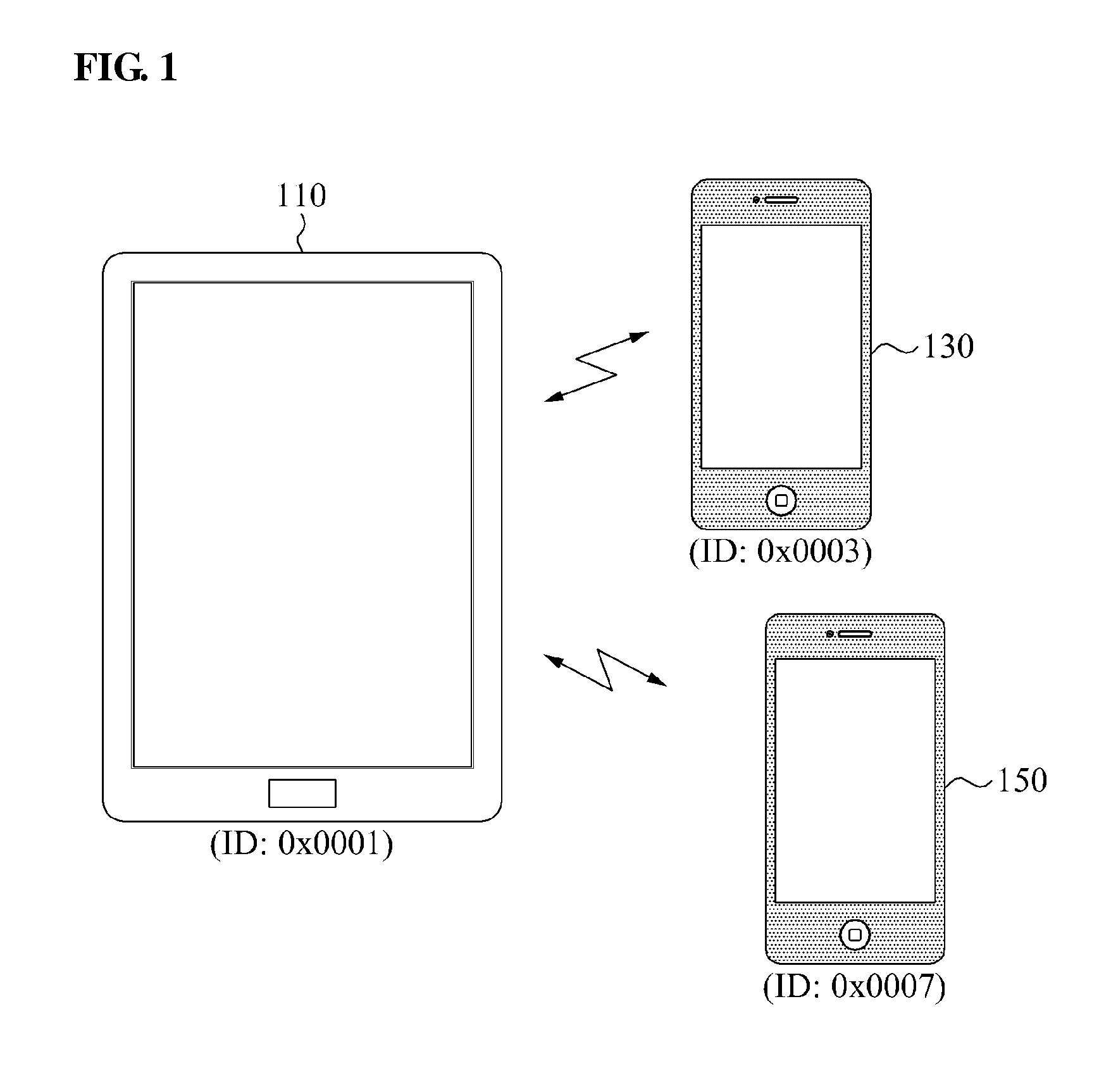 Apparatus and method for sharing energy in wireless device