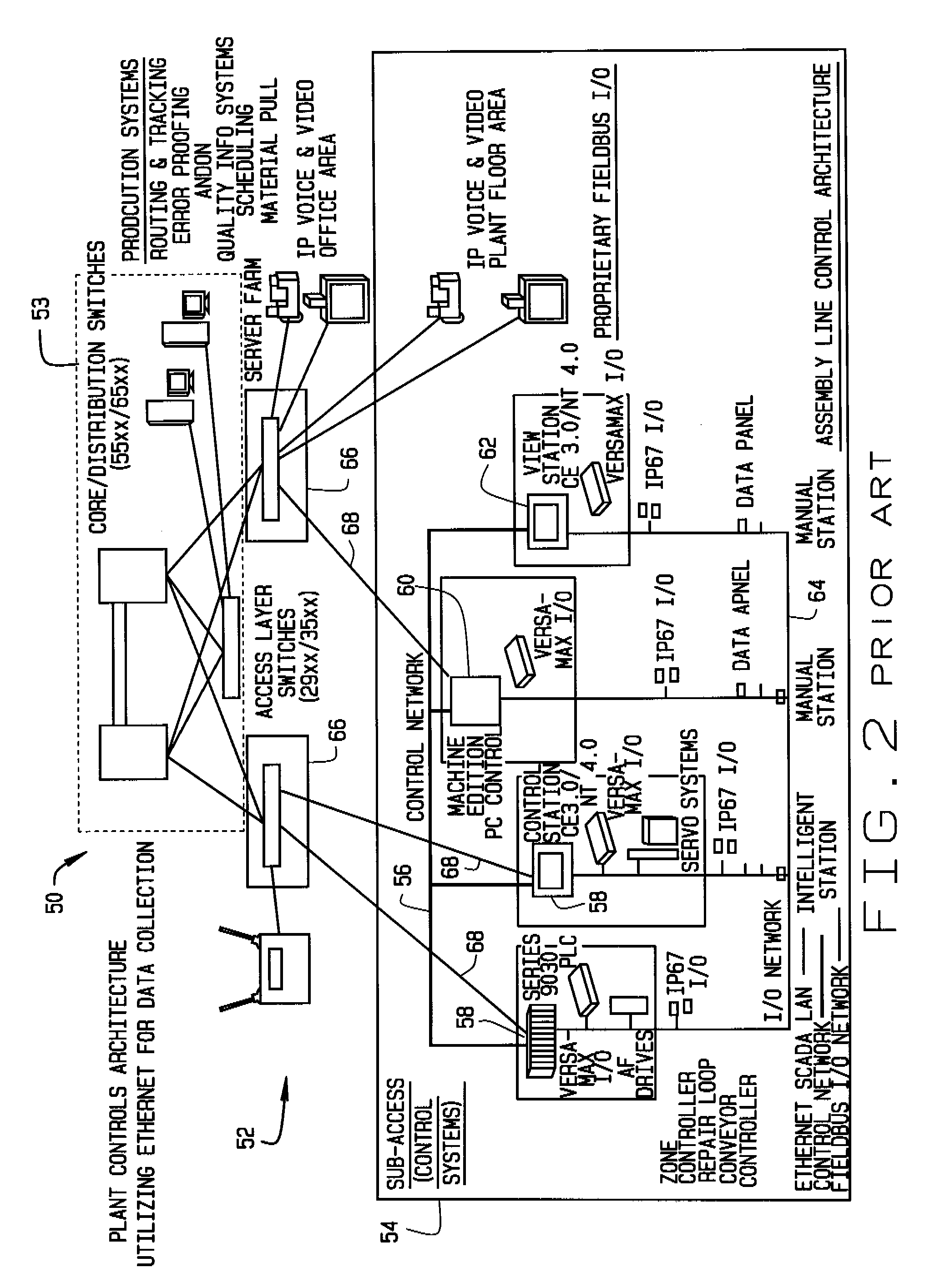 Ethernet switch and system