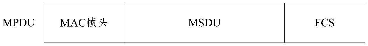 Method and device for data transmission