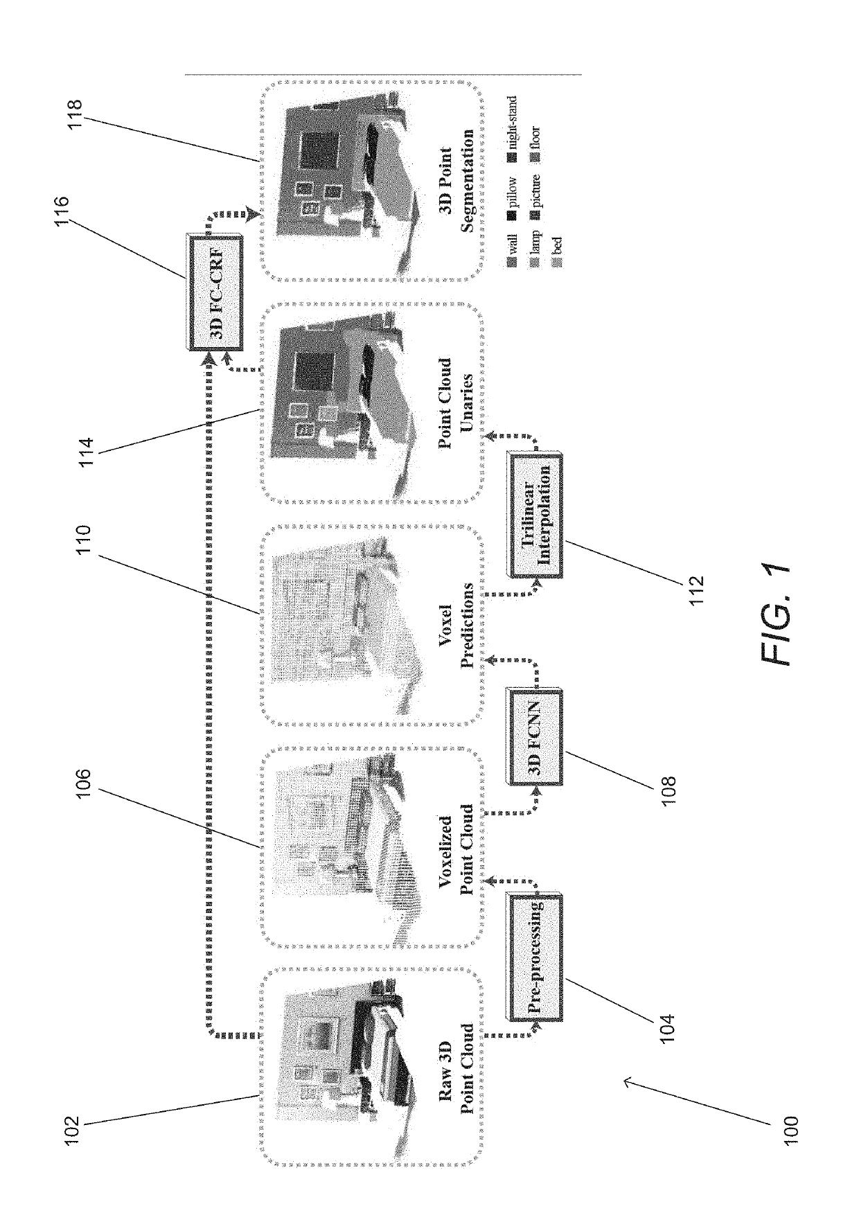 Systems and Methods for Semantic Segmentation of 3D Point Clouds