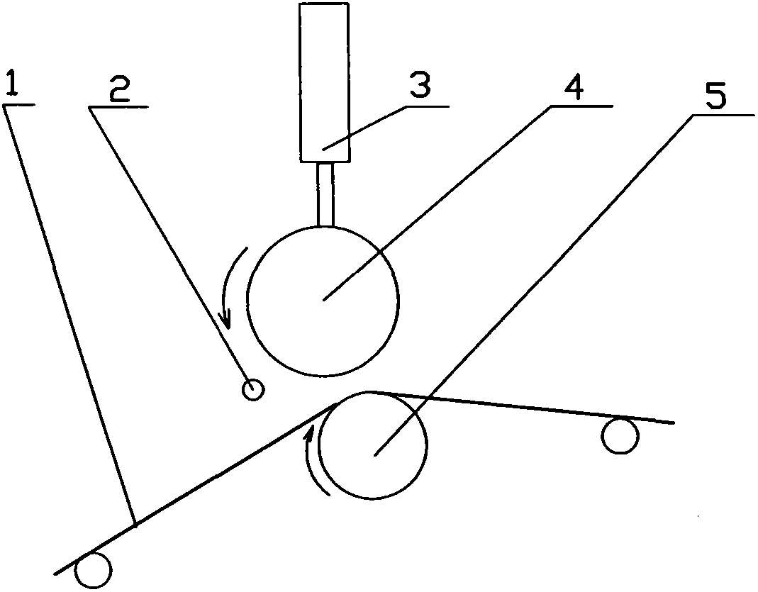 Compression roller safety control device