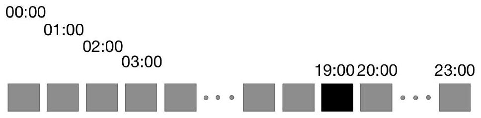 Self-learning smart home control method, terminal and computer readable storage medium