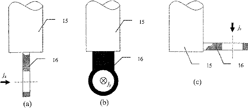 Method and device for measuring weighting function of electromagnetic flowmeter