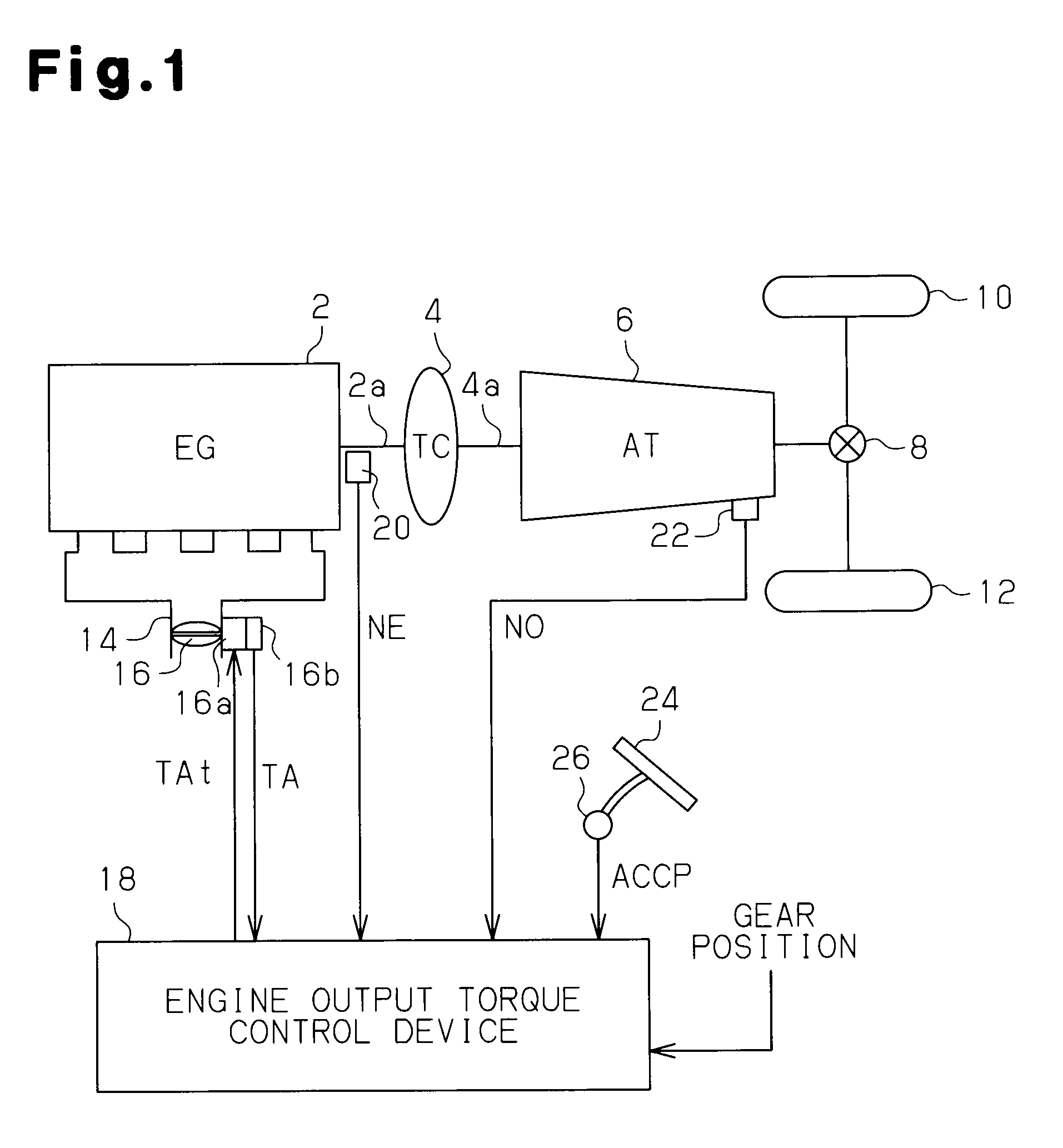 Control apparatus for a source of rotational drive force