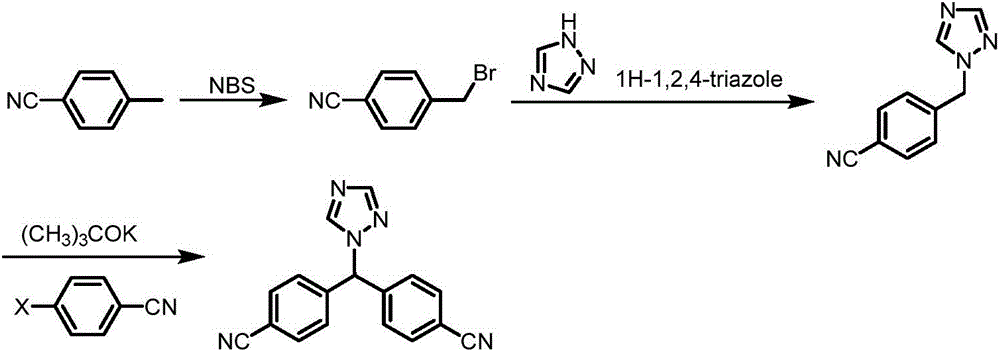 Preparation method of letrozole