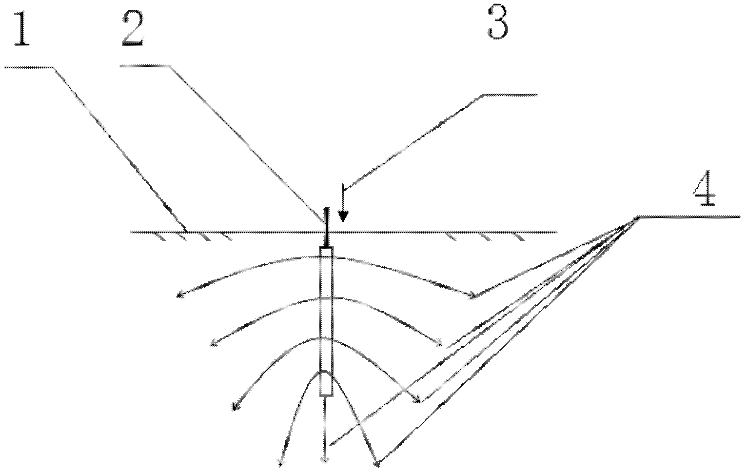 Grounding resistance reduction process method for sand/gravel area