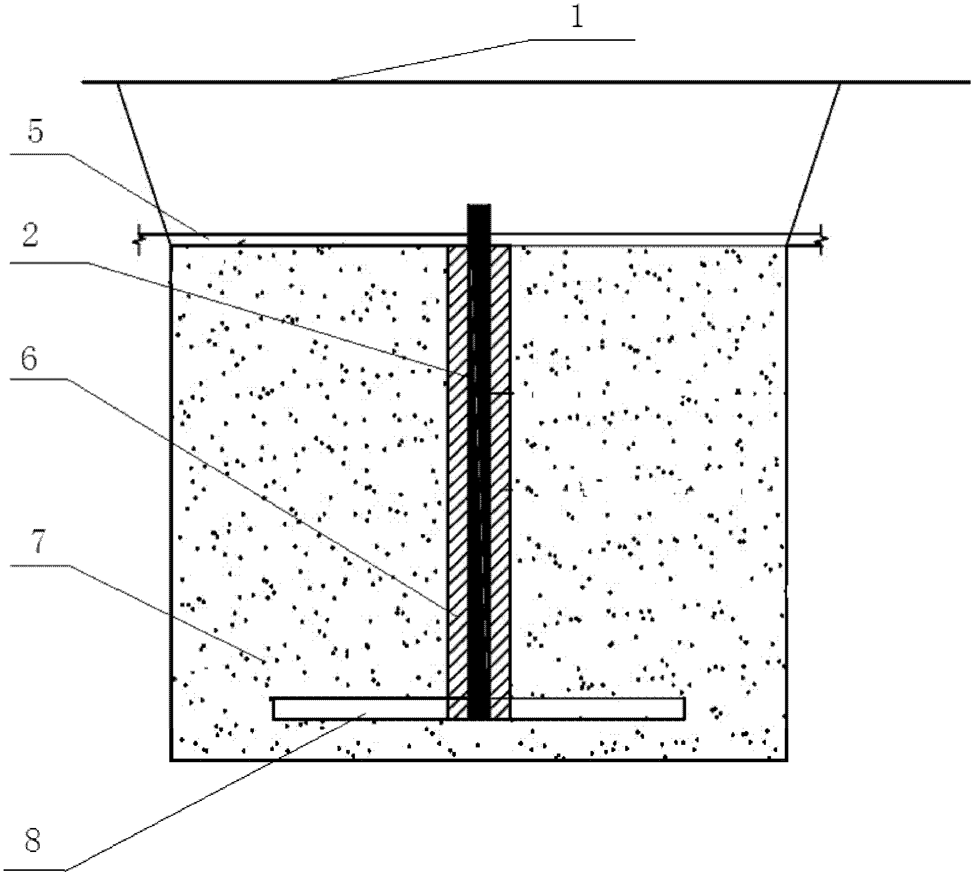 Grounding resistance reduction process method for sand/gravel area