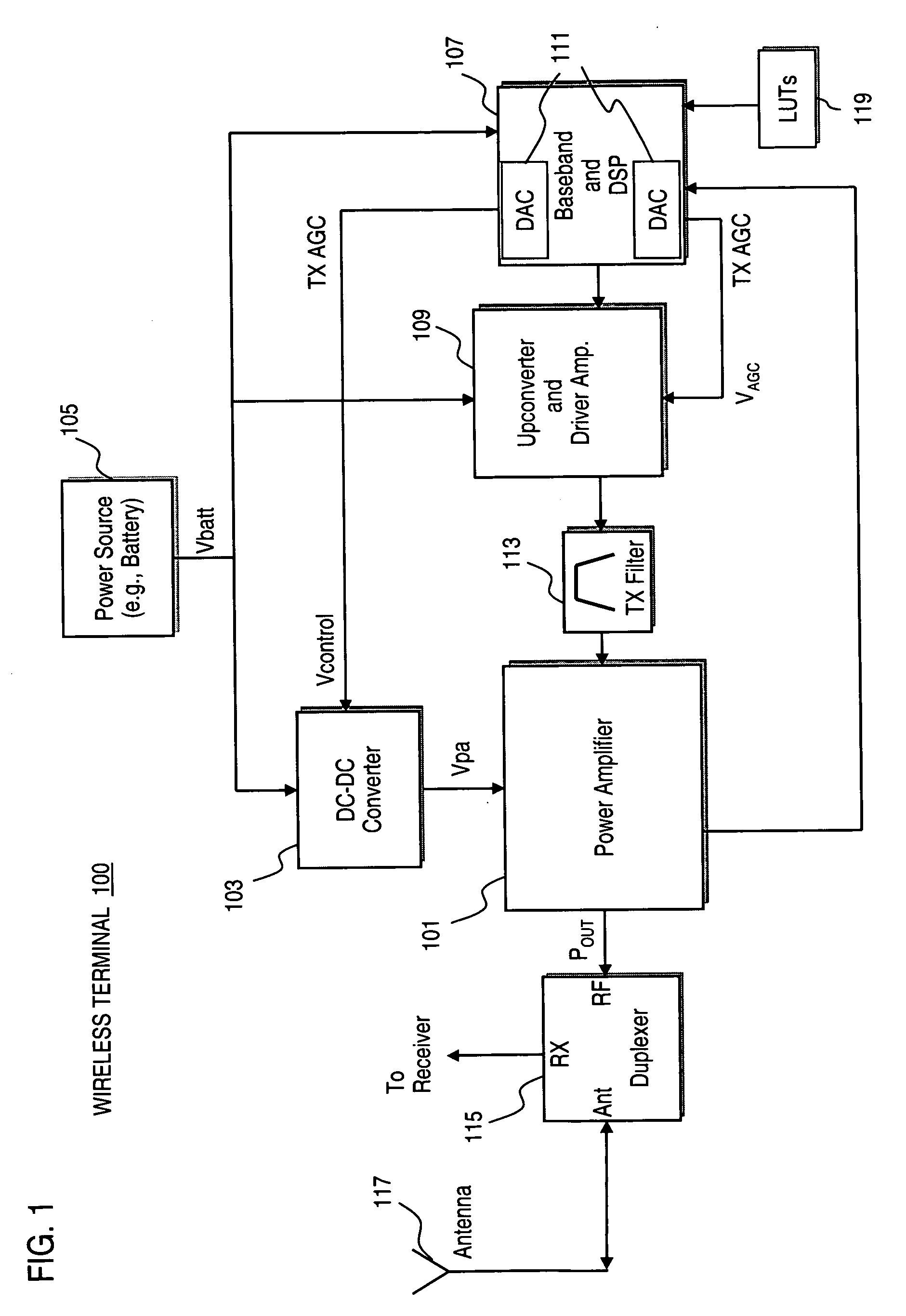 Method and apparatus for predictively optimizing efficiency of a radio frequency (RF) power amplifier