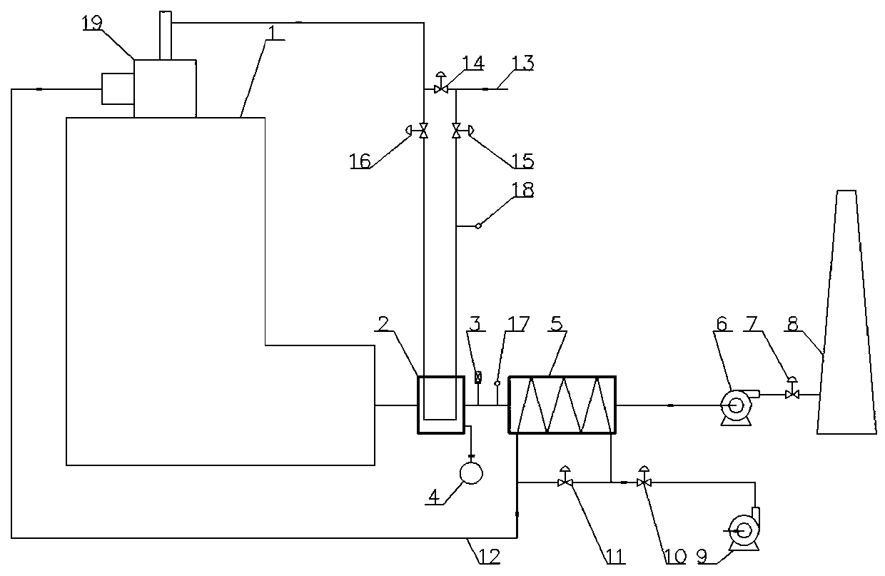 Energy-saving device and energy-saving method for low-calorific-value fuel gas heating furnace