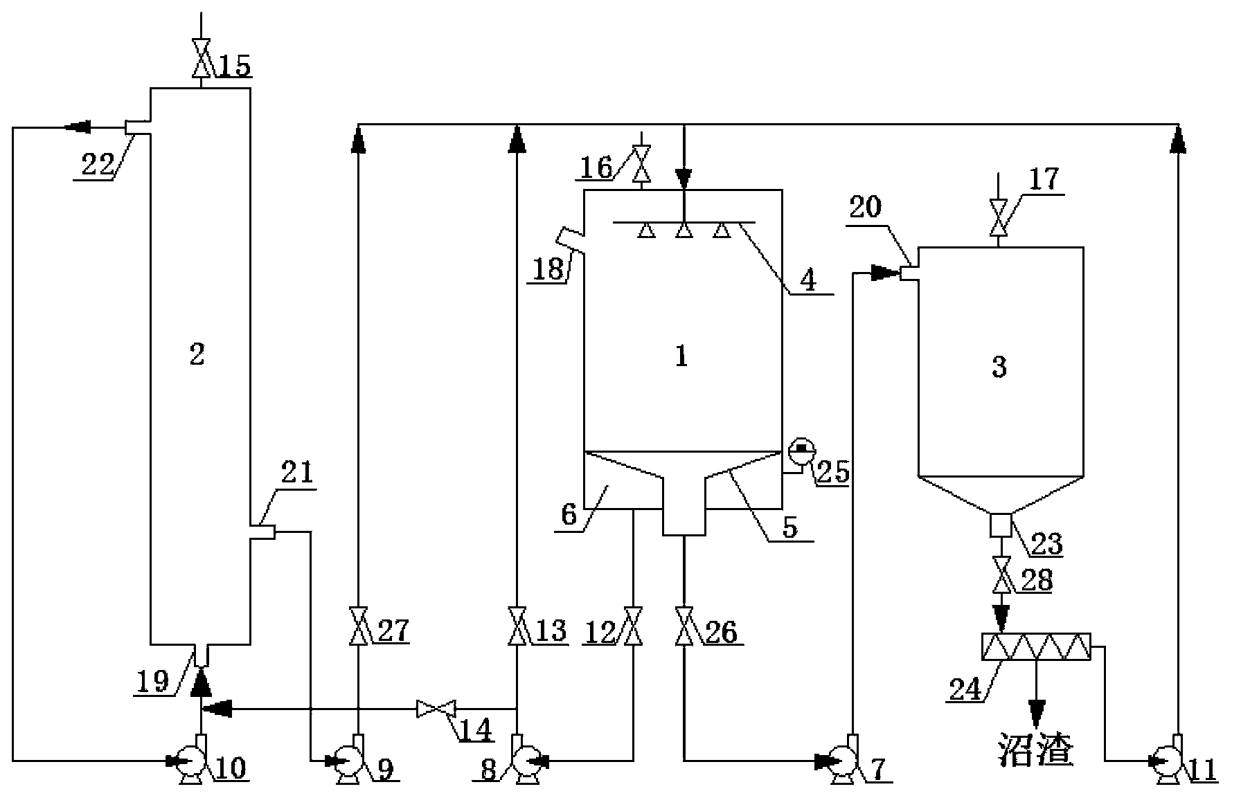 Efficient two-phase anaerobic fermentation device