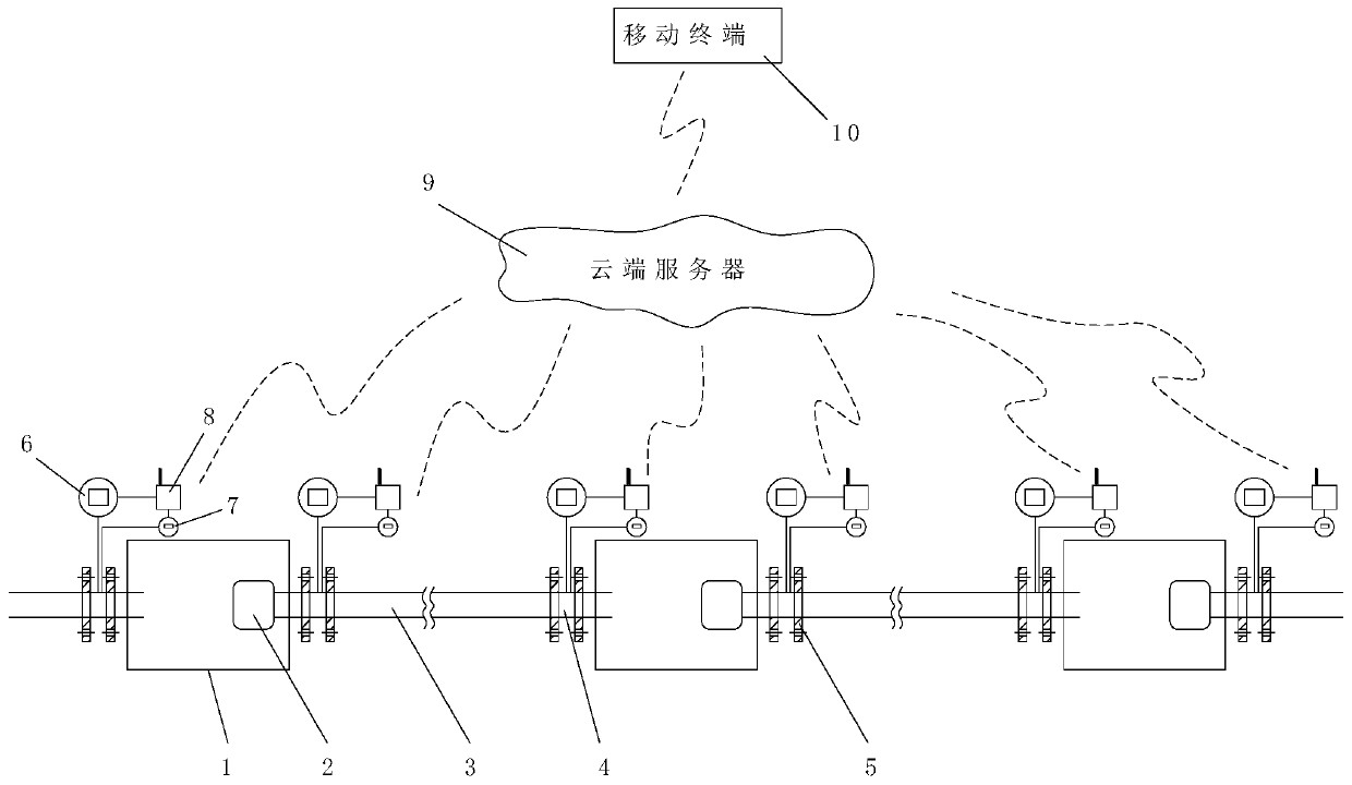 Large-caliber hose long-distance water conveying online monitoring system and method