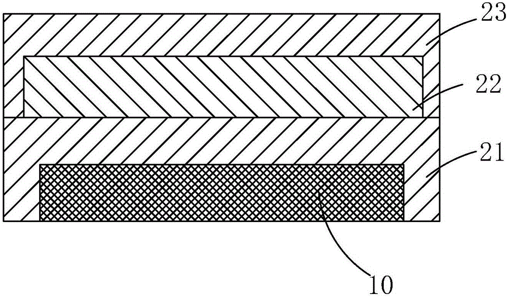 Flexible OLED display and manufacturing method thereof