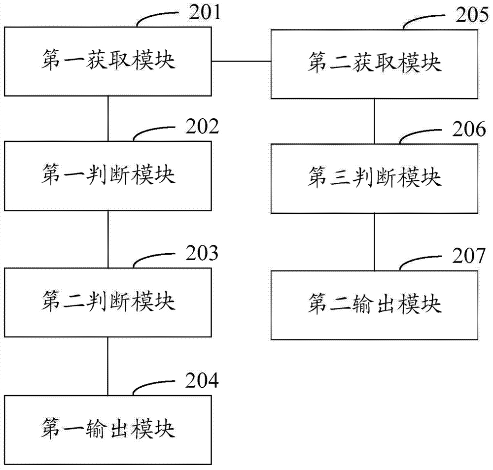 Halitosis detection method and system based on mobile terminal