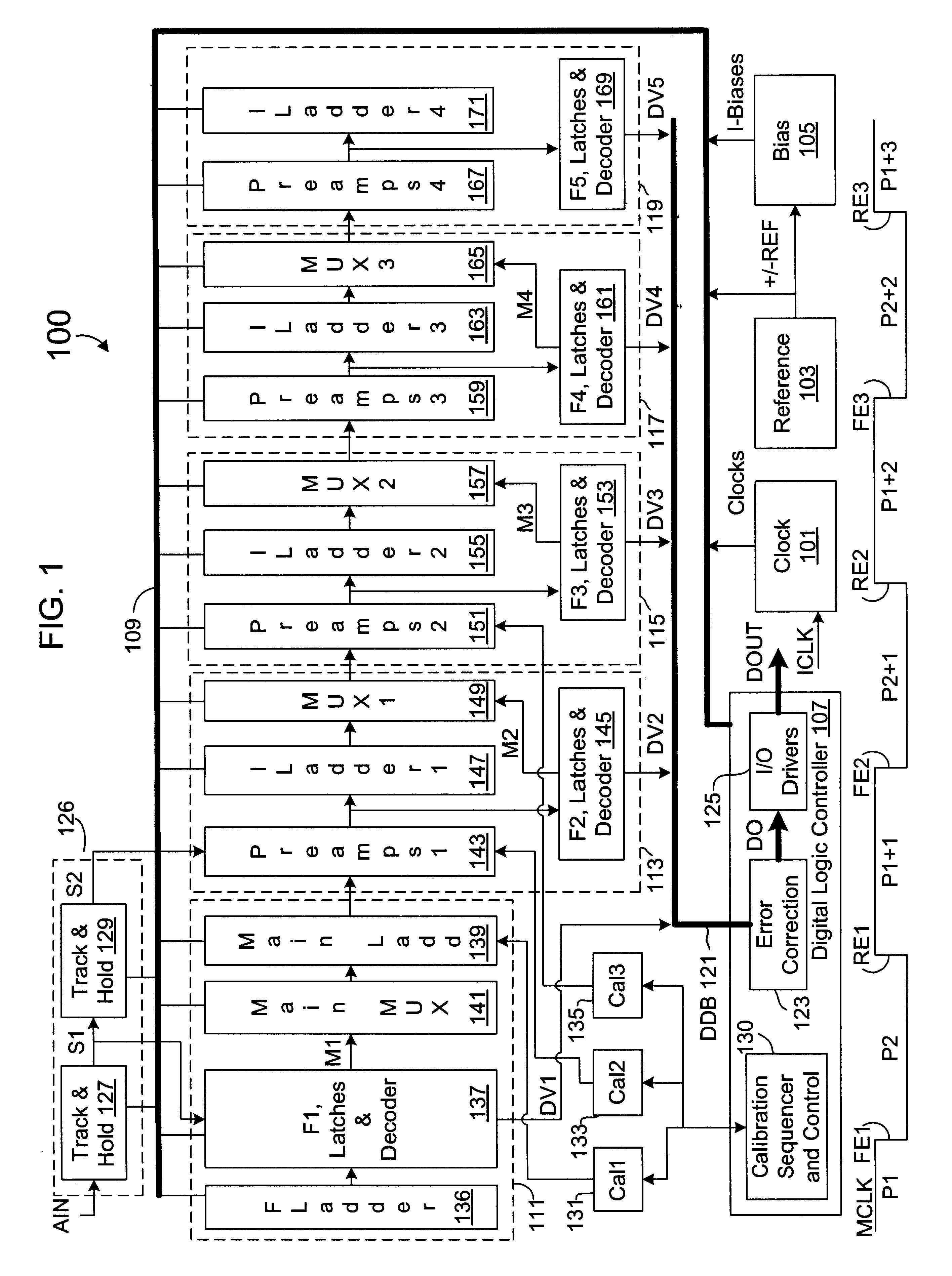 Calibration of resistor ladder using difference measurement and parallel resistive correction