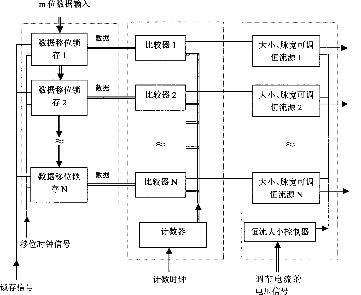 Driving method and driving circuit for grey display of organic electroluminescent display device