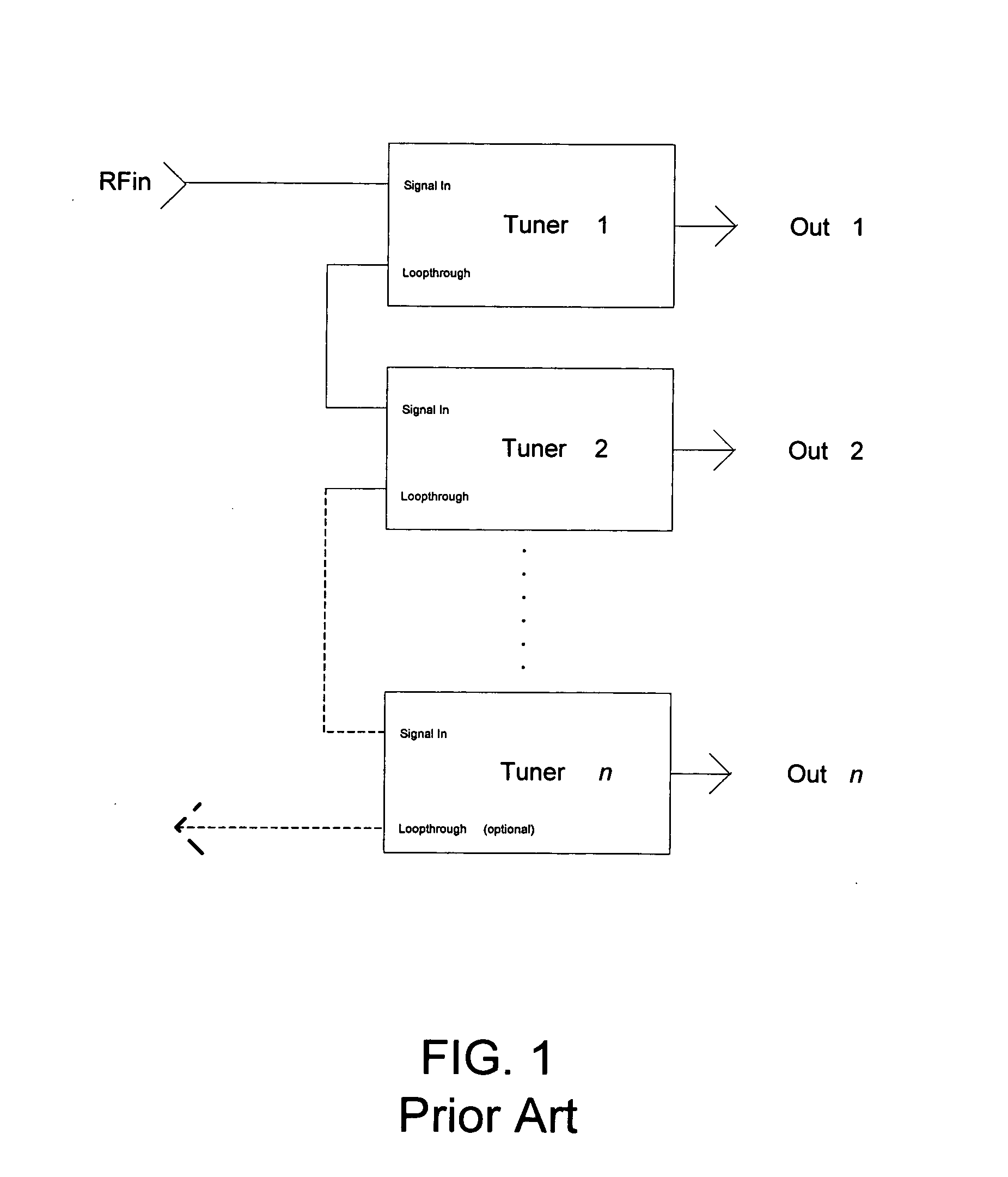 Tuner design and system for lossless interconnect of multiple tuners