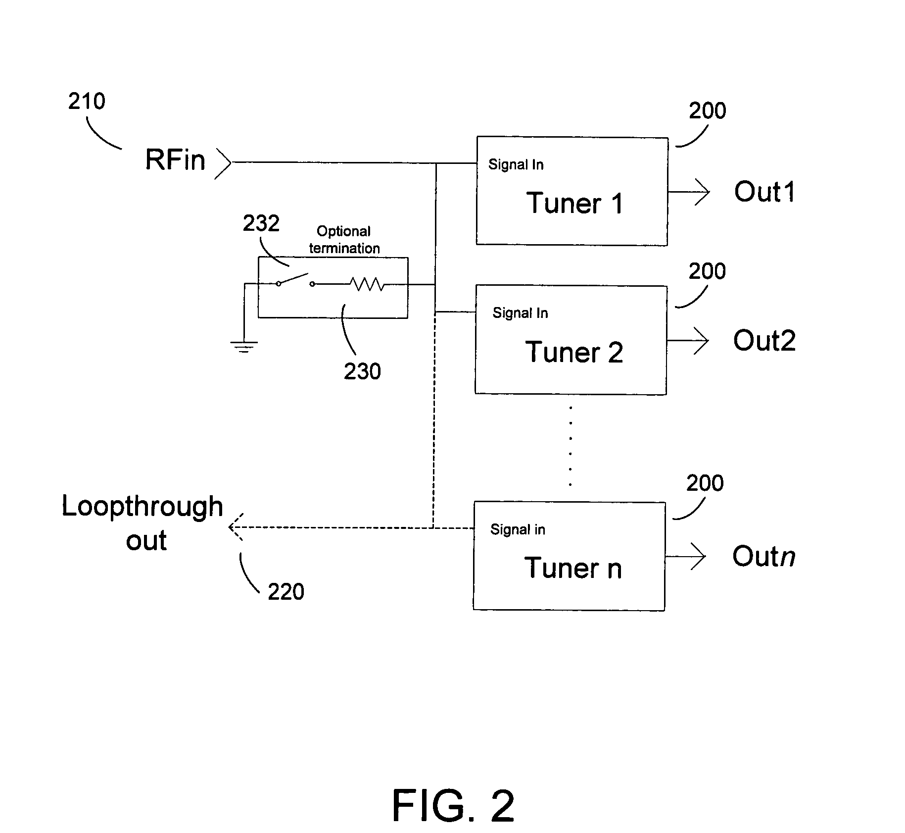 Tuner design and system for lossless interconnect of multiple tuners