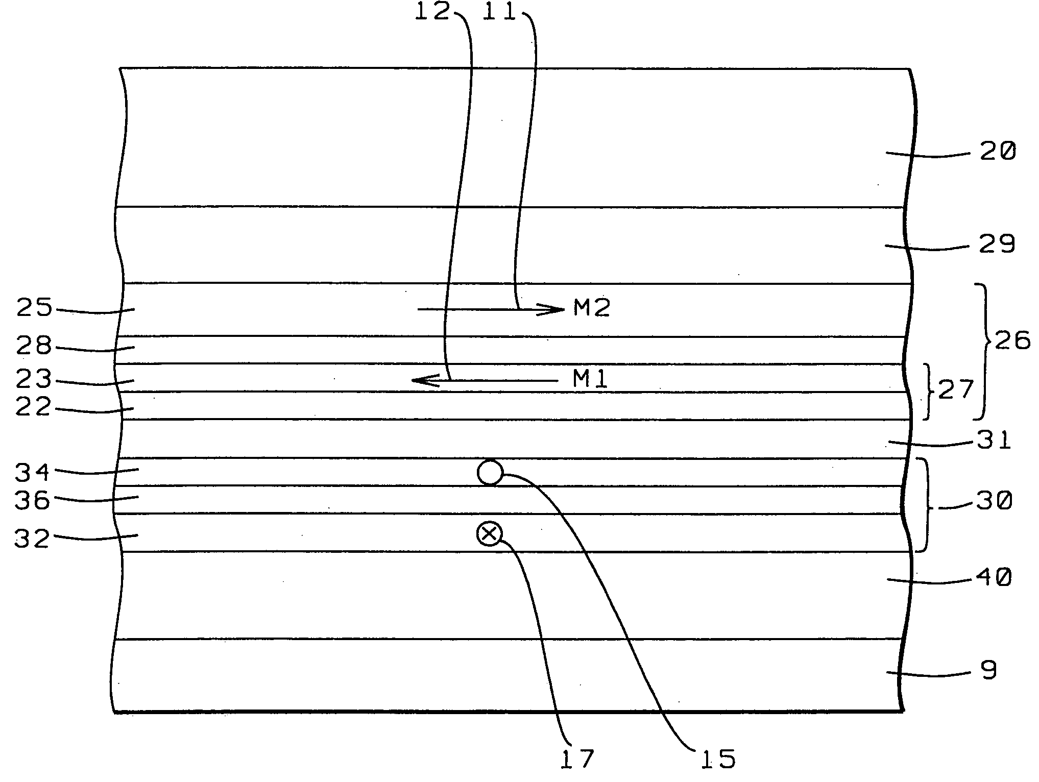 Transverse or longitudinal patterned synthetic exchange biasing for stabilizing GMR sensors