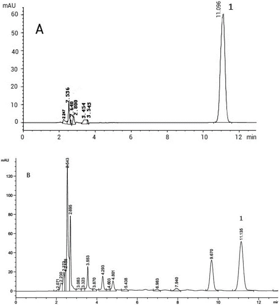 A method for detecting the quality of frangipani medicinal material or frangipani extract