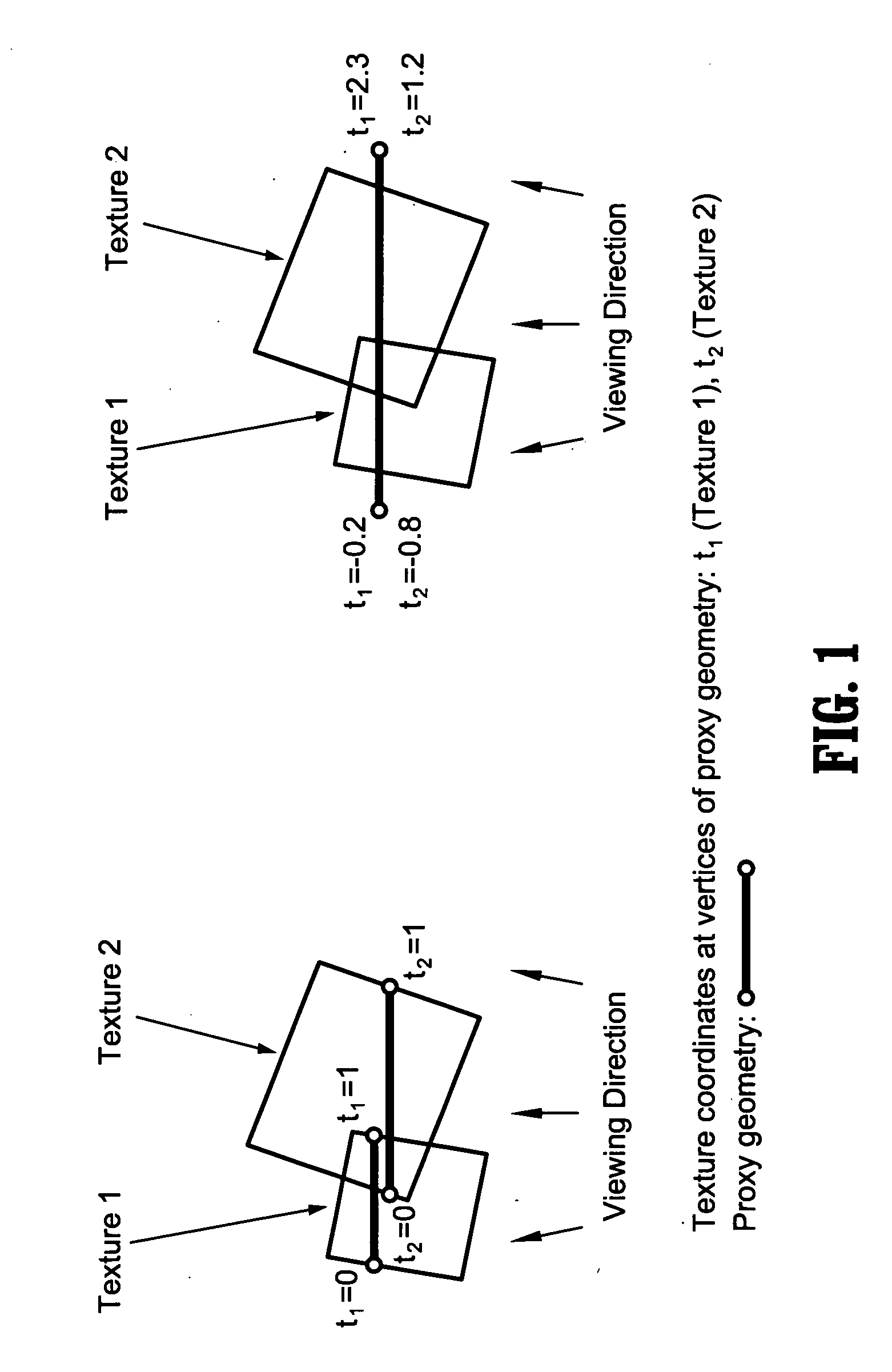 Method and system for multi-object volumetric data visualization