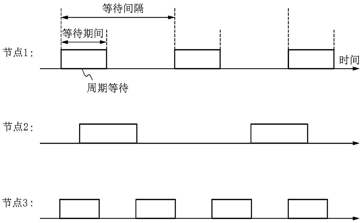 Data sending and receiving method