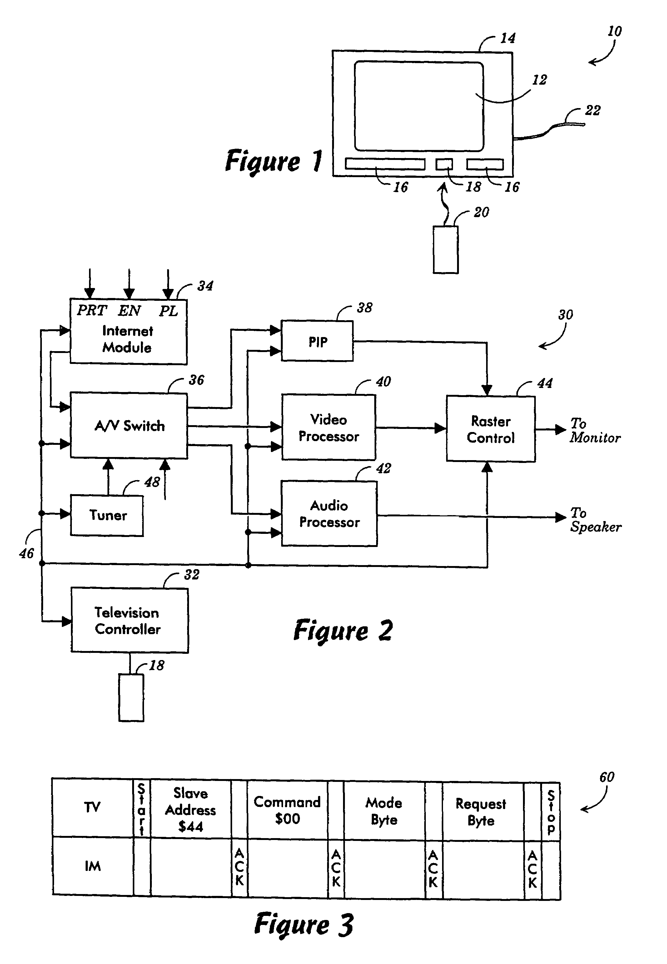 Transferring information between an internet module and TV controller of a web TV