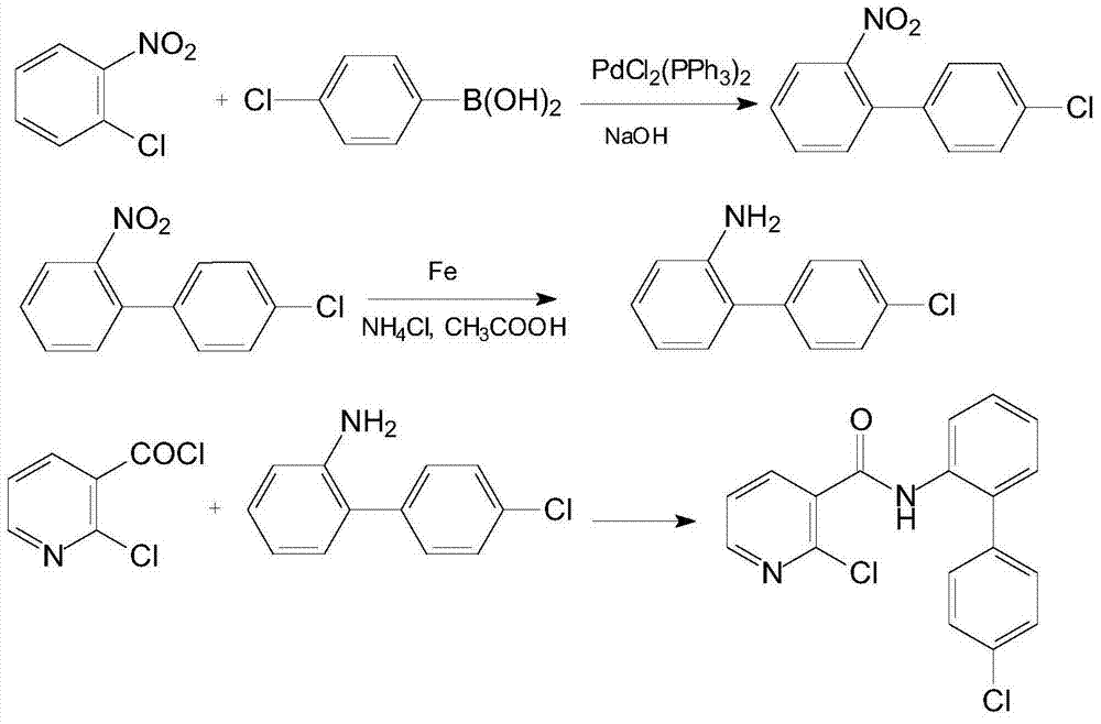 Synthetic method of 2-chloro-N-(4'-chlorodiphenyl-2-yl) nicotinamide
