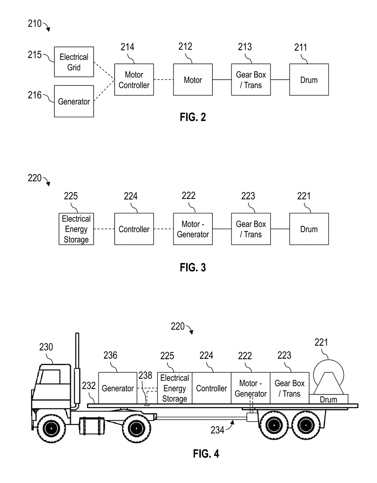 Oil Field Services Apparatus and Methods
