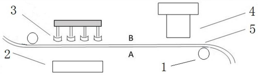 A method for demagnetizing metal impurity particles on the surface of lithium battery electrode sheets