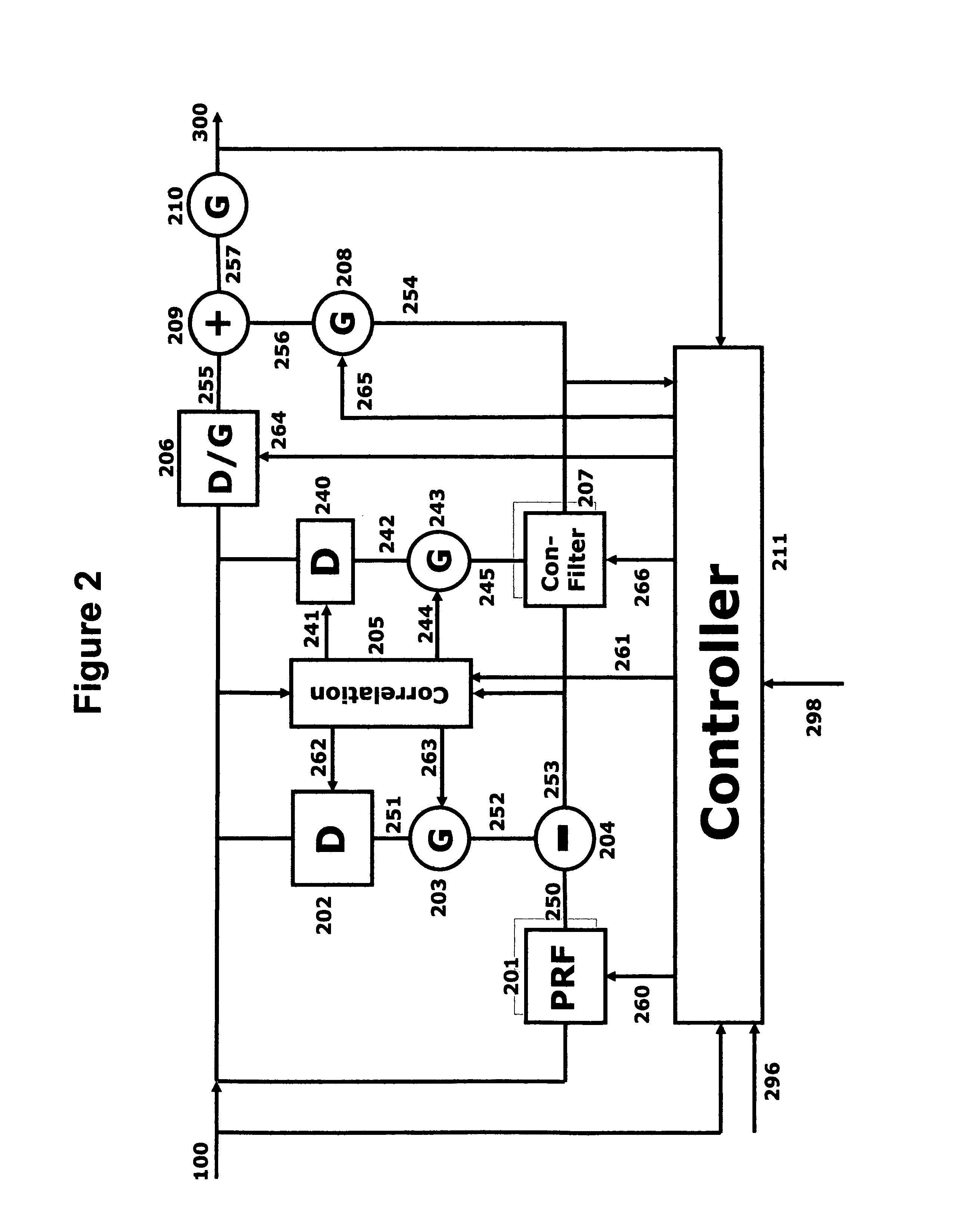 Equalizer filter with dynamically configurable convolution filter
