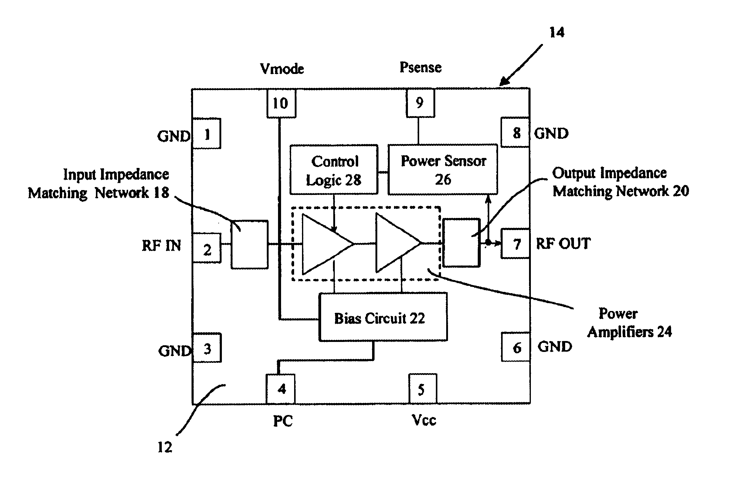 Integrated power amplifier module with power sensor