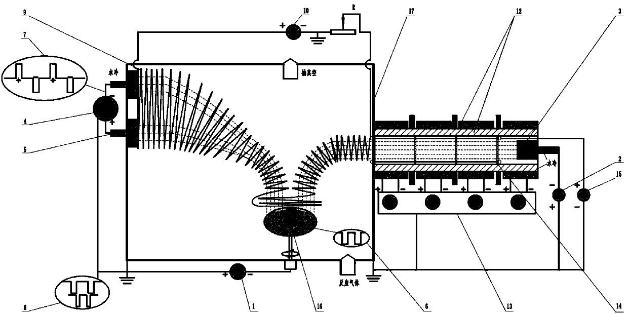 Vacuum plating method adopting combination of composite magnetic field and lining porous baffle