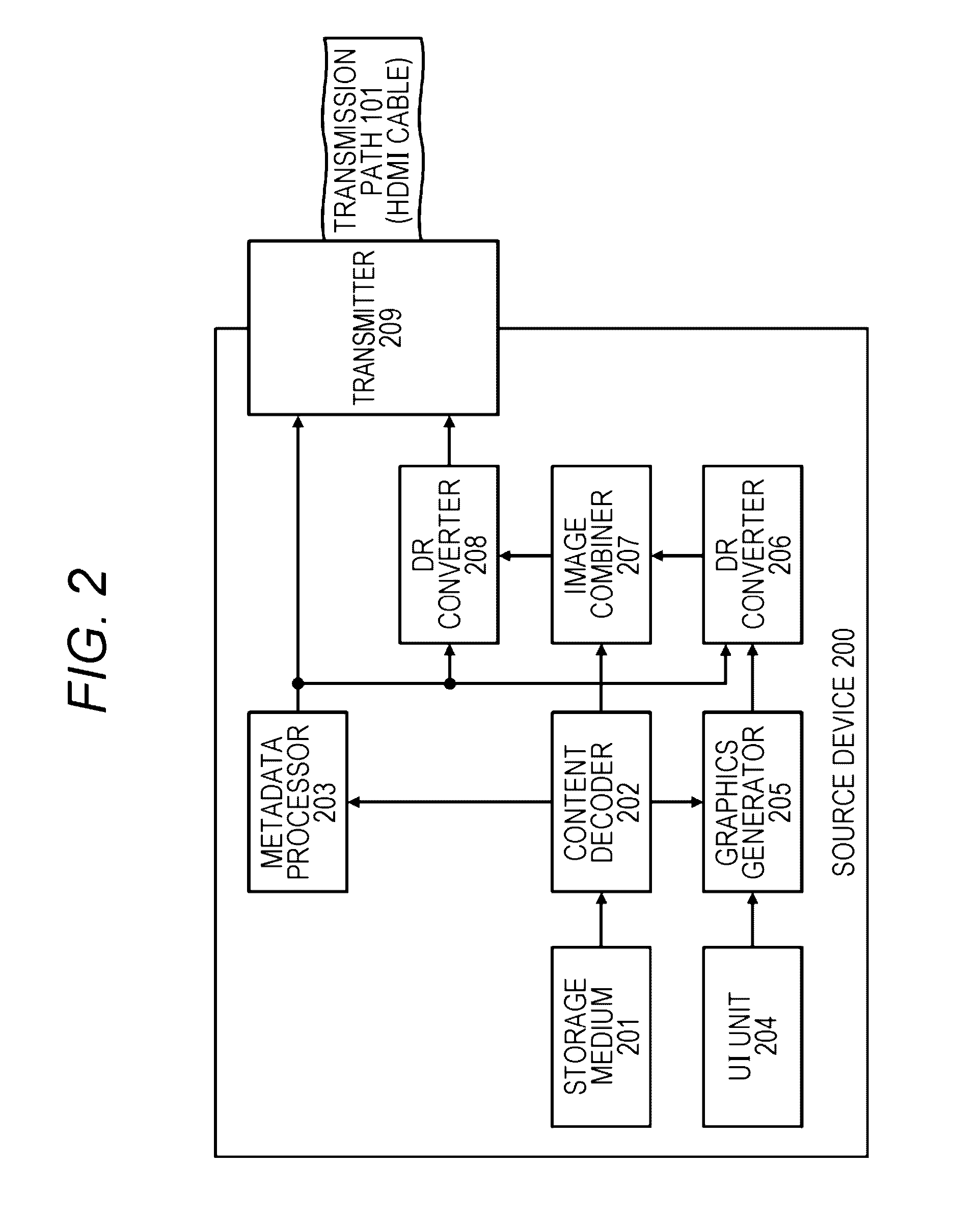 Image processing apparatus and image processing method