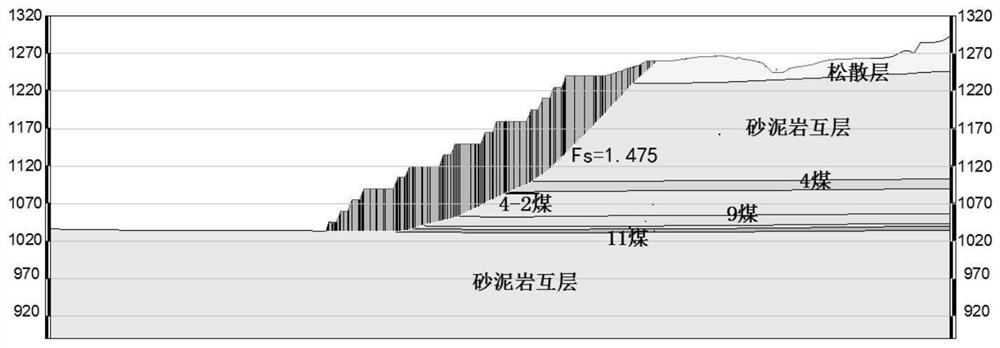 End slope and side slope stability analysis method for open pit coal mine steep slope mining