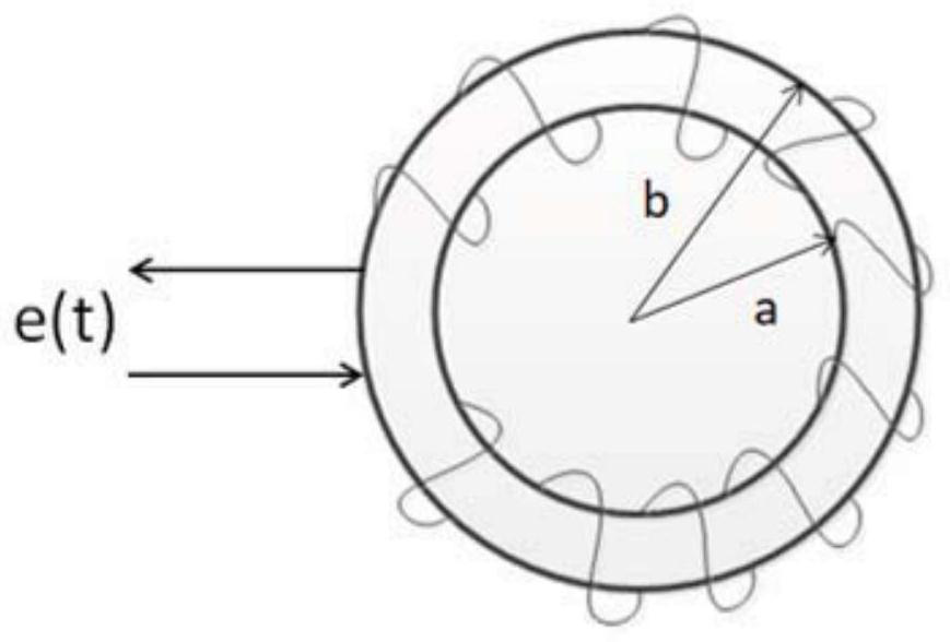 A lightning current monitoring centering mechanism module