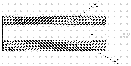 Explosion cladding rolled double-sided stainless steel composite thin strip