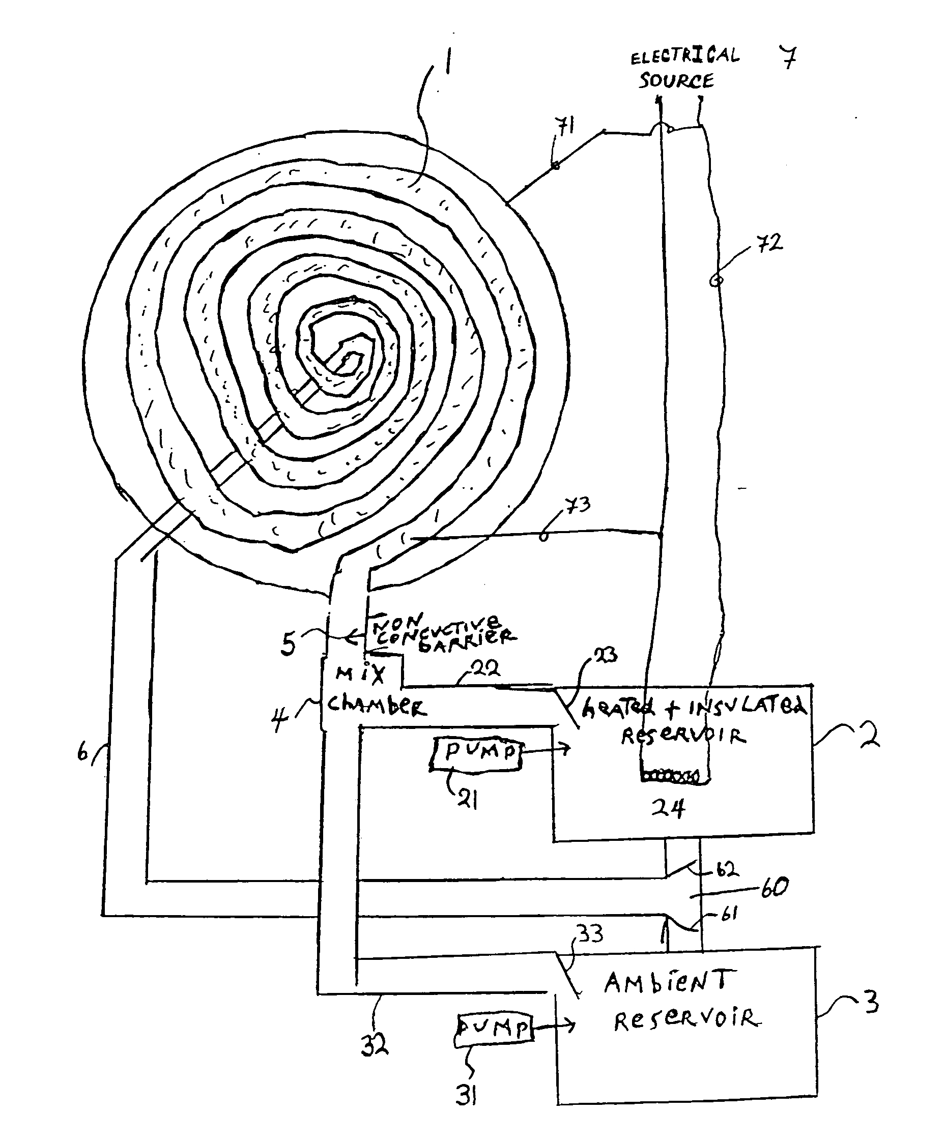 Moderating device for an electric stove heating element
