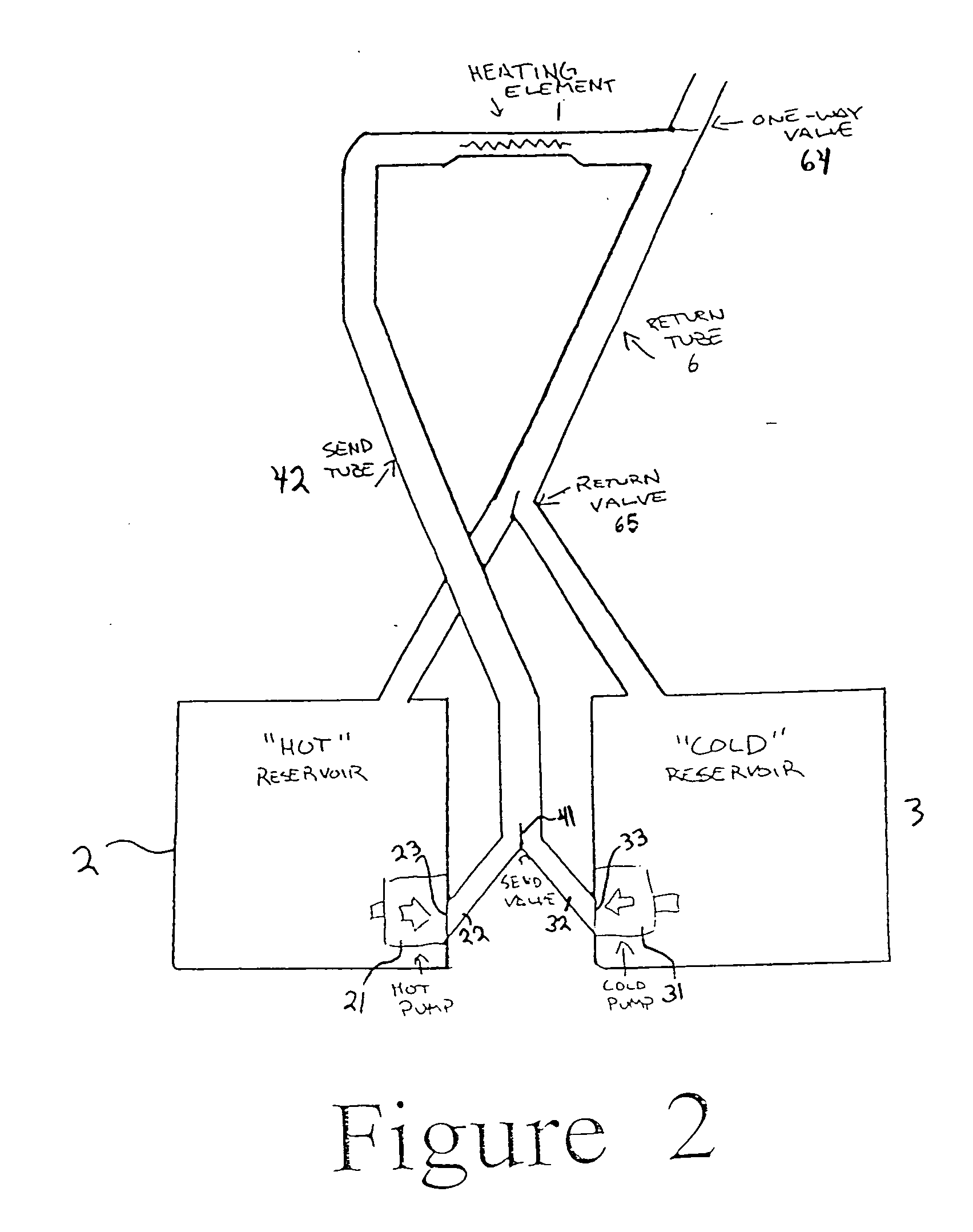 Moderating device for an electric stove heating element