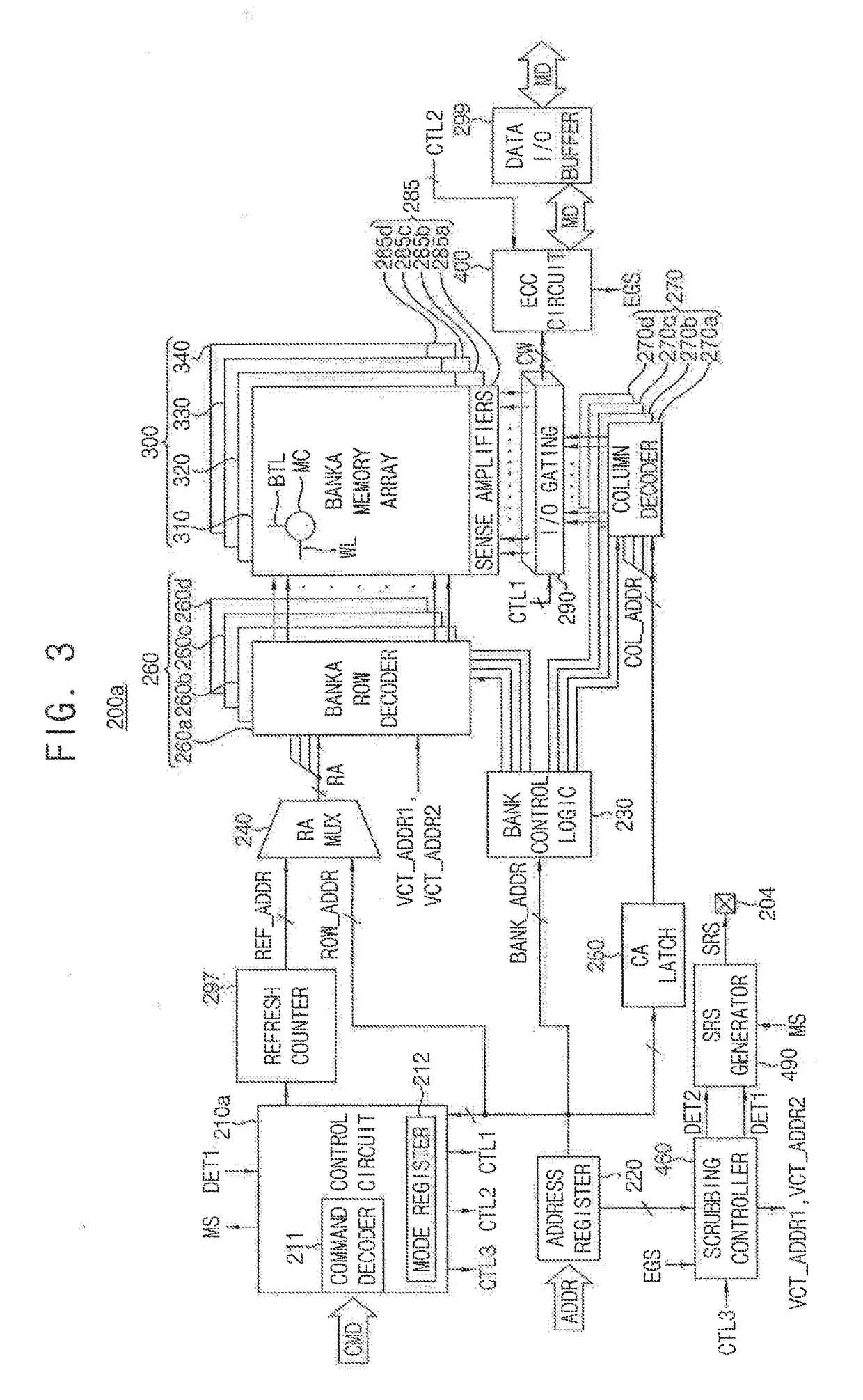 Semiconductor memory devices, memory systems including the same and methods of operating the same