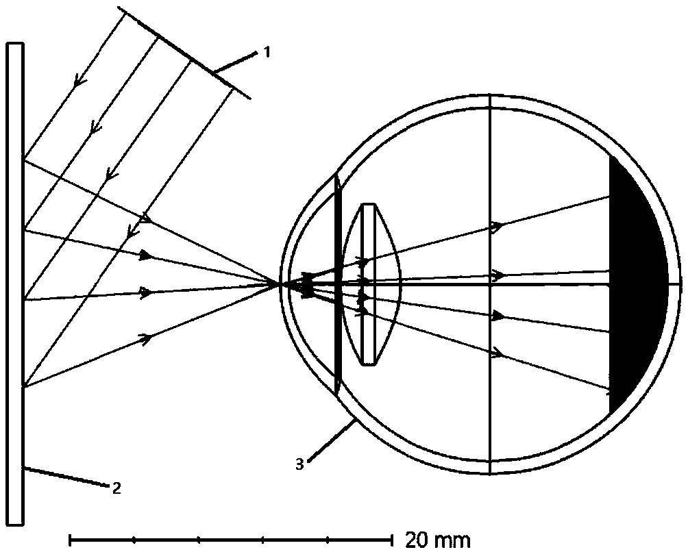 Augmented reality type near-eye display system with ultrathin plane based on ultra-structure