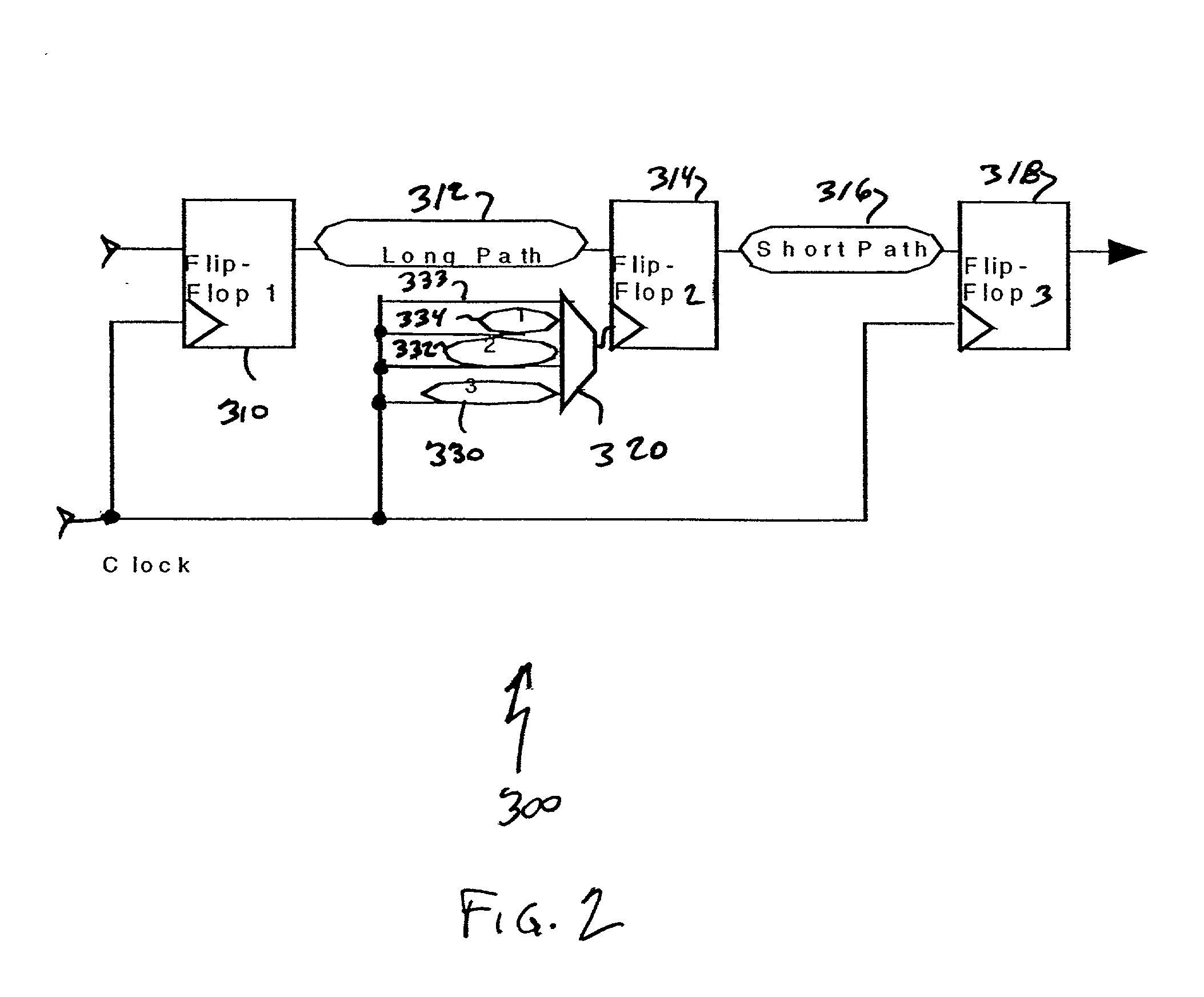 Signal distribution scheme in field programmable gate array (FPGA) or field programmable system chip (FPSC) including cycle stealing units