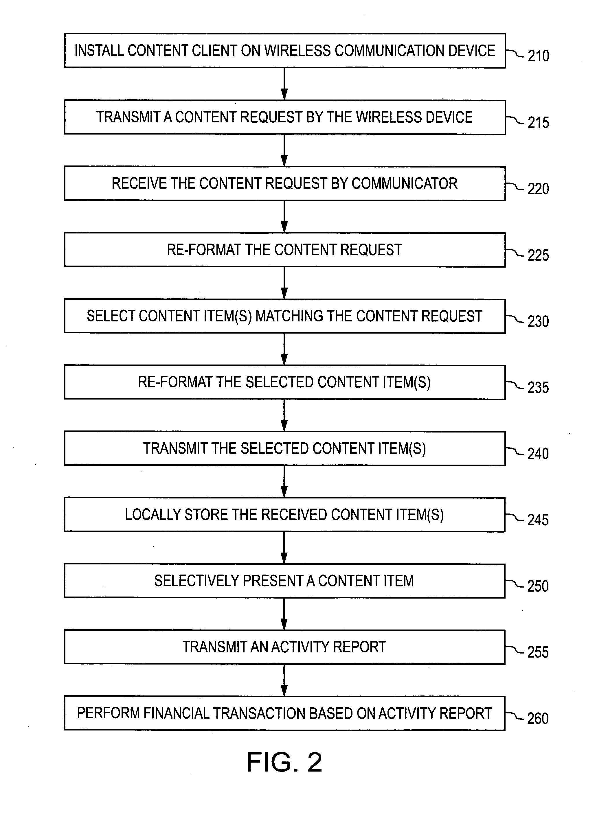 Device, system and method of wireless delivery of targeted advertisements