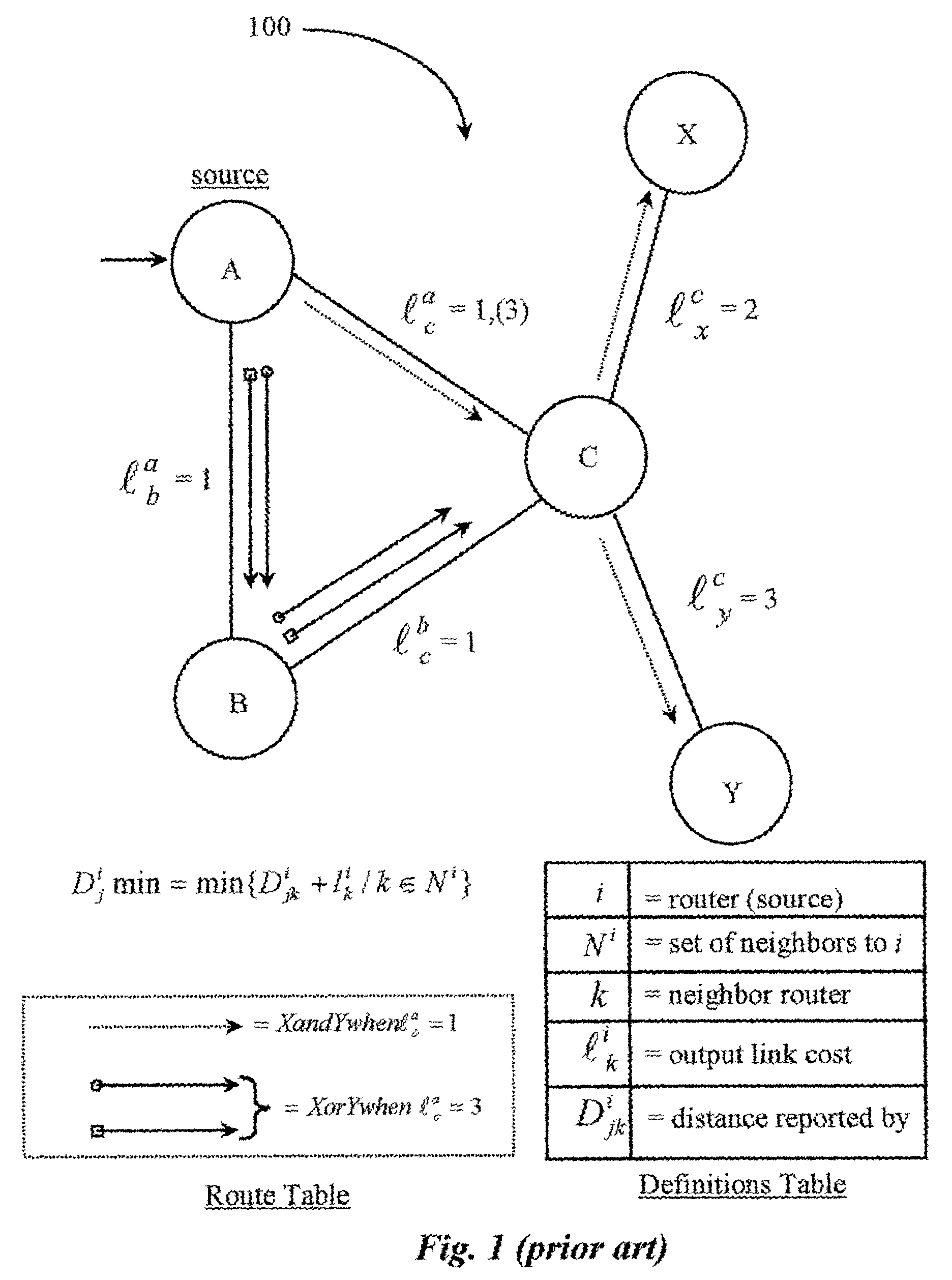 Control method for data path load-balancing on a data packet network